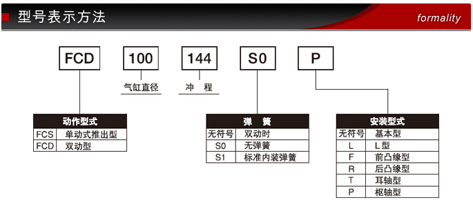 ٲFUJIKURAFCD-31.5-24