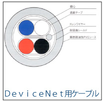 ƶDS-THICK AWG18/1P+AWG15/1P