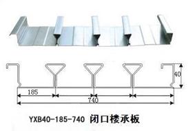 YX65-220-600¥а۸