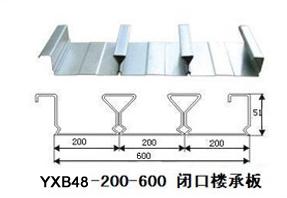 ˲YX65-220-600¥а