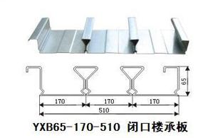 μYX65-220-600¥а峧