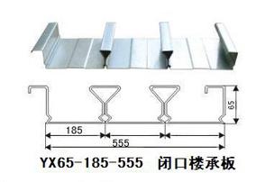 ʯYX65-220-600տ¥а峧