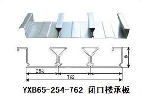 YX65-220-600տ¥а۸