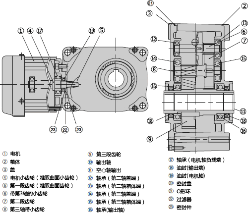 ƻڲ TSUBAKIٻGMTE075-28L5