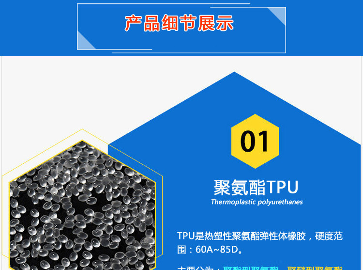 TPU 2