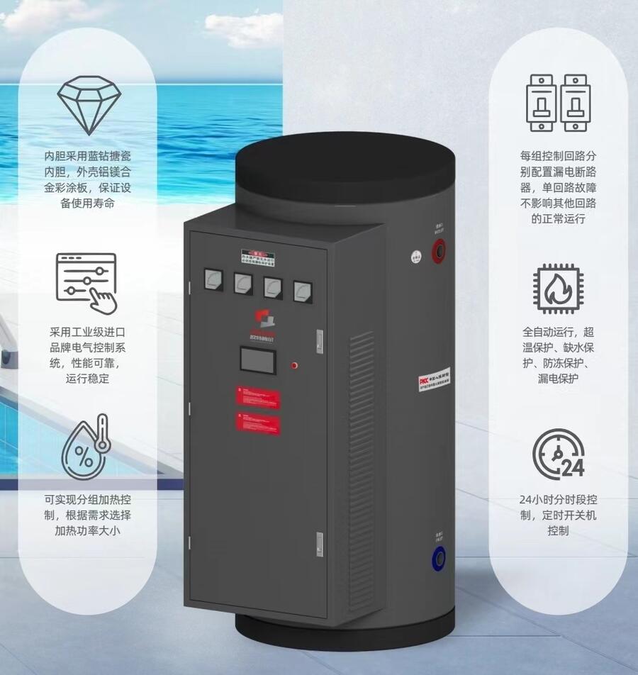  720KW ¯ ͺ EBF720 
