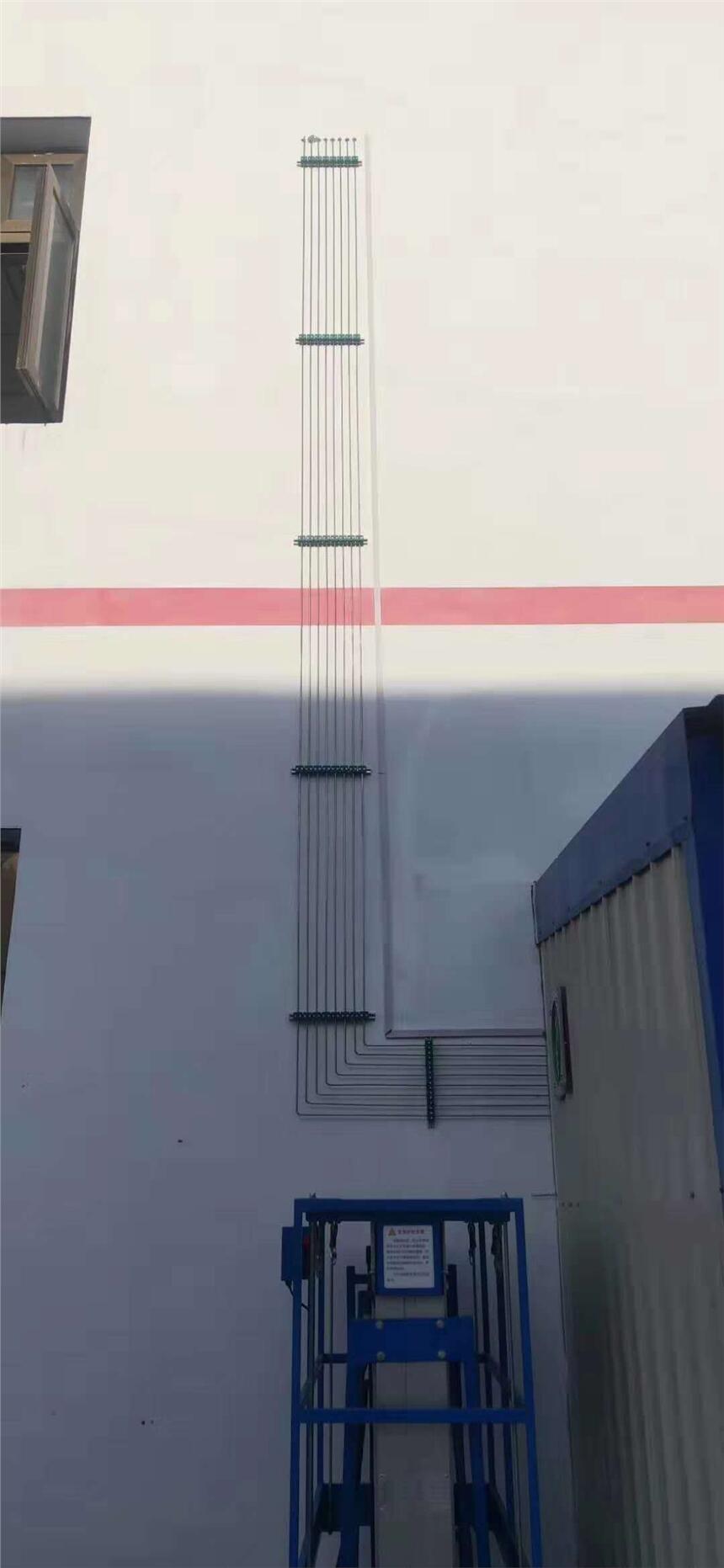 ְ뵼1/4Ʒ