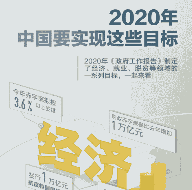 ȫйҵȫҵչǰ̬鱨2020-2026