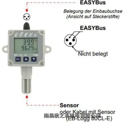 ¹Greisingerݼ¼EASYLOG40IMP/S