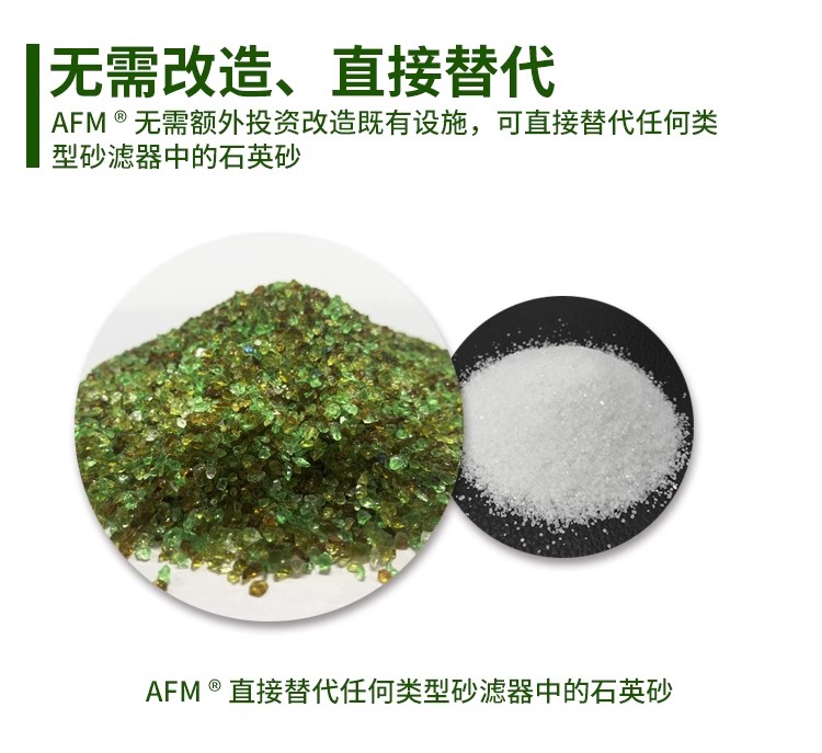 AFMϣЧˮʡ
