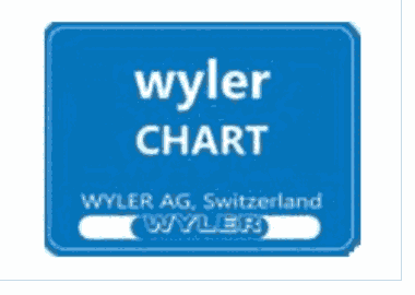 ʿwyler CHART