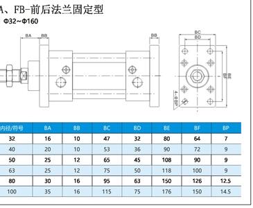 żҽ,DNGJ-40x325-CB-S1,,Լ۱ȸ