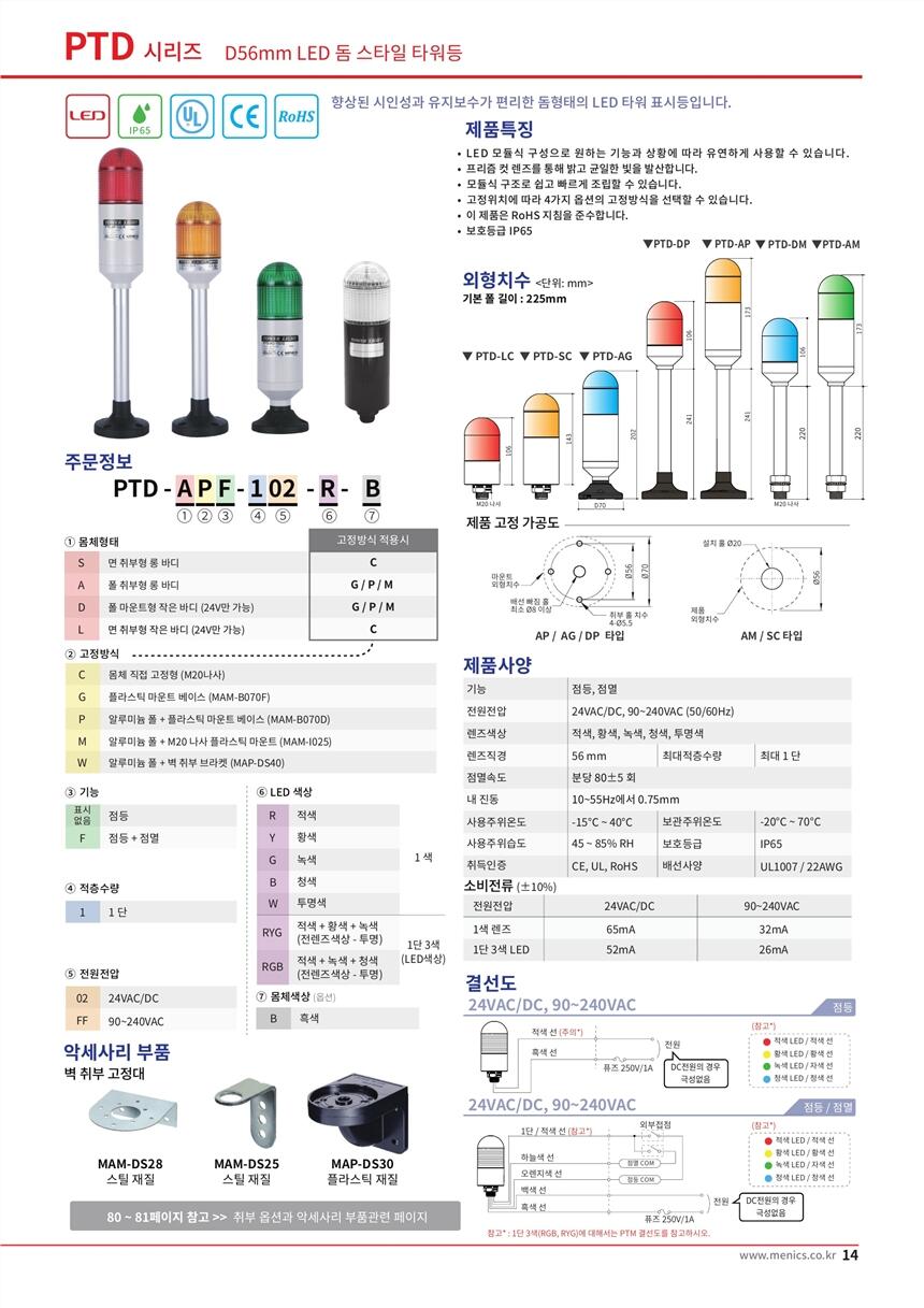 SCONINC任SCONI-NFC-A4RX/Y ,WYMS1C0540D4