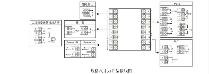 ȫNHR-5310C-27/X-K3/X/2/X/X-ANHRPIDؼ۹Ӧɿ