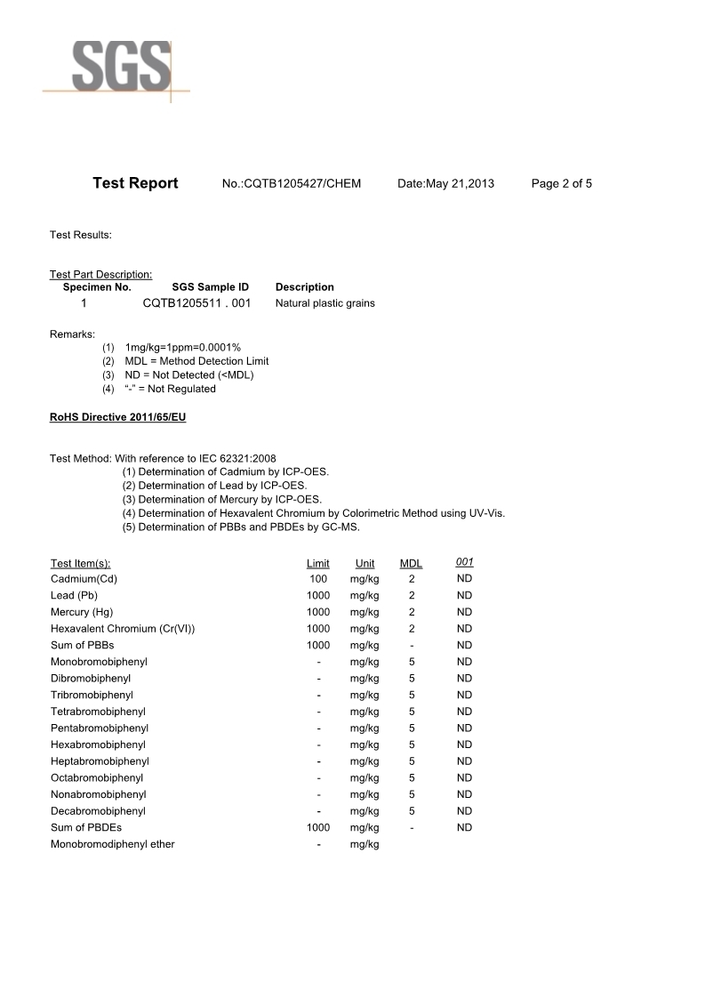 PPO ENG265F   ͸ߵ