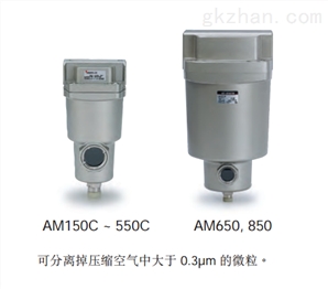 ؼSMCAM250C-02SMC