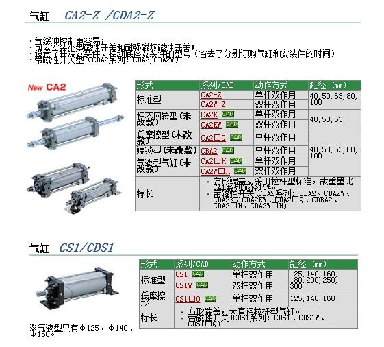 CDA2B50-575ٱ