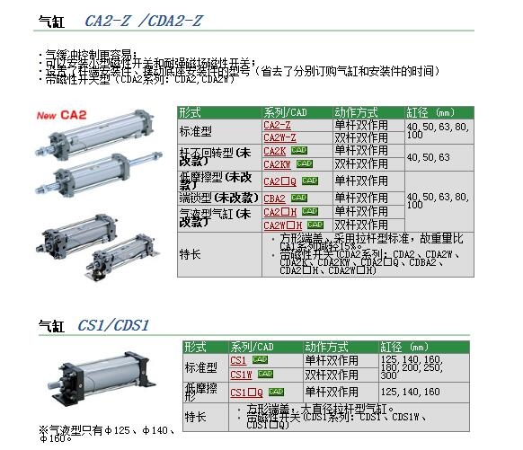 CDA2B100-495ٱ