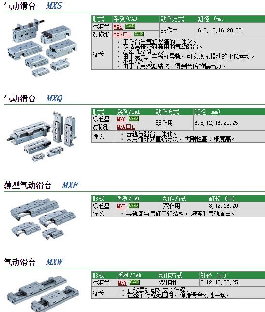 MXQ12-10ZEٱ