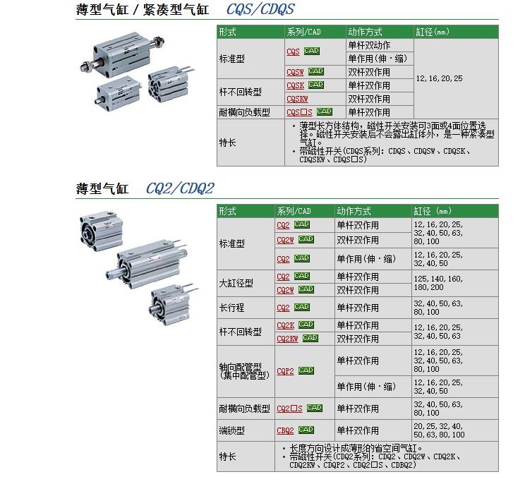 CDQ2D50-30D-X559ٱ