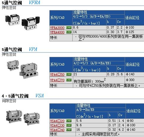 VFRA3311-02ٱ