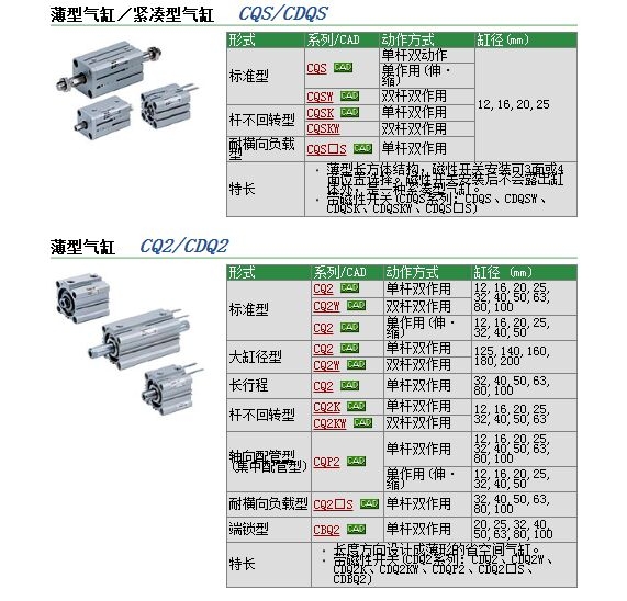 CDQ2A40-45DMZ-XC8ٱ