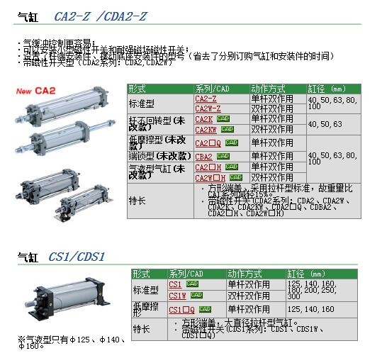 CDA2B40-765ٱ