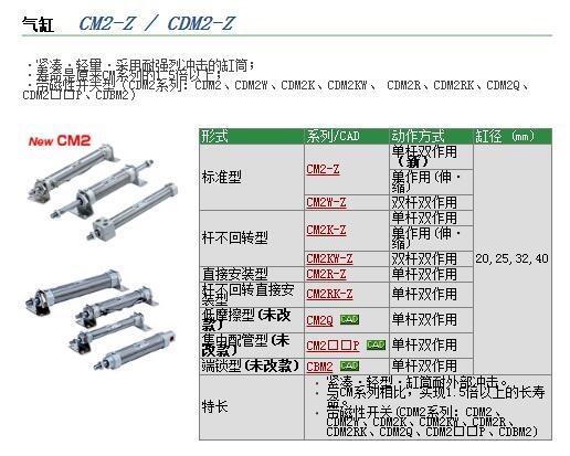 CDM2U20-220-M9PWL-XC3ACٱ