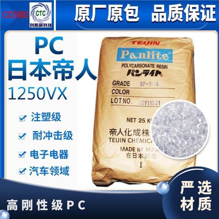 ձTEIJIN߸ԼPCPanliteMN-3600H